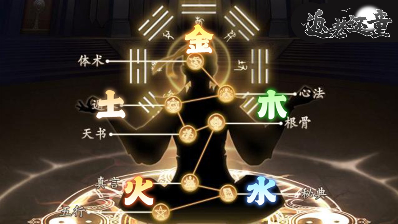 截圖3