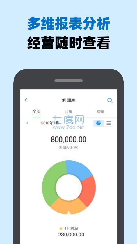 截圖4