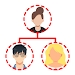族谱解谜挑战(Family Tree Puzzle Game)